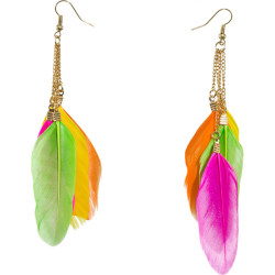 BOUCLES D'OREILLES PLUMES...